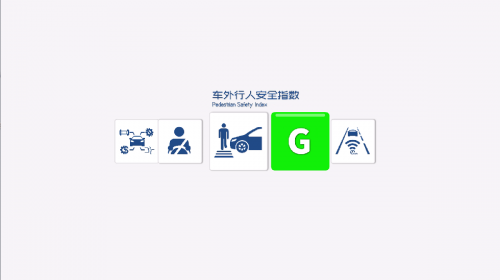 中保研最新碰撞成绩公布 山海炮成为首款安全性能评测全优的皮卡
