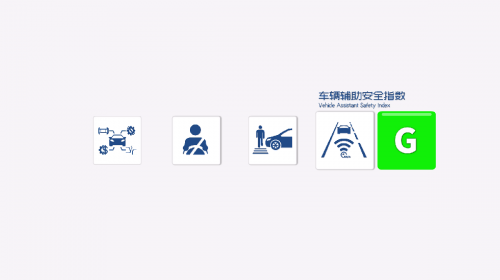 中保研最新碰撞成绩公布 山海炮成为首款安全性能评测全优的皮卡