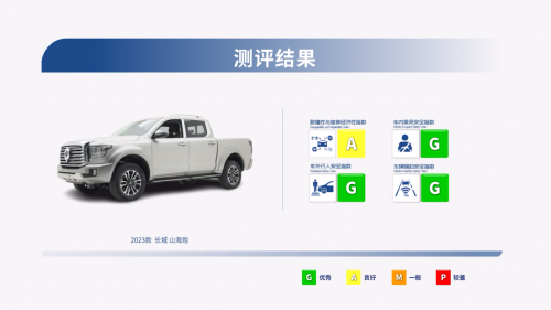 中保研最新碰撞成绩公布 山海炮成为首款安全性能评测全优的皮卡